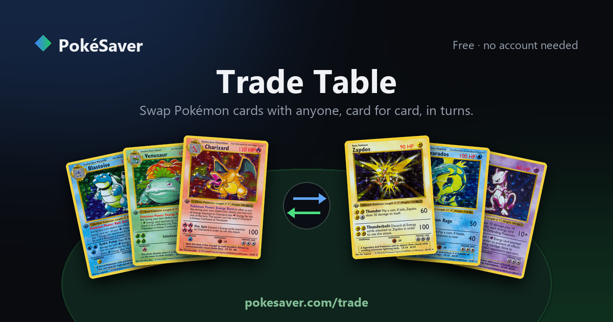 Trade Table