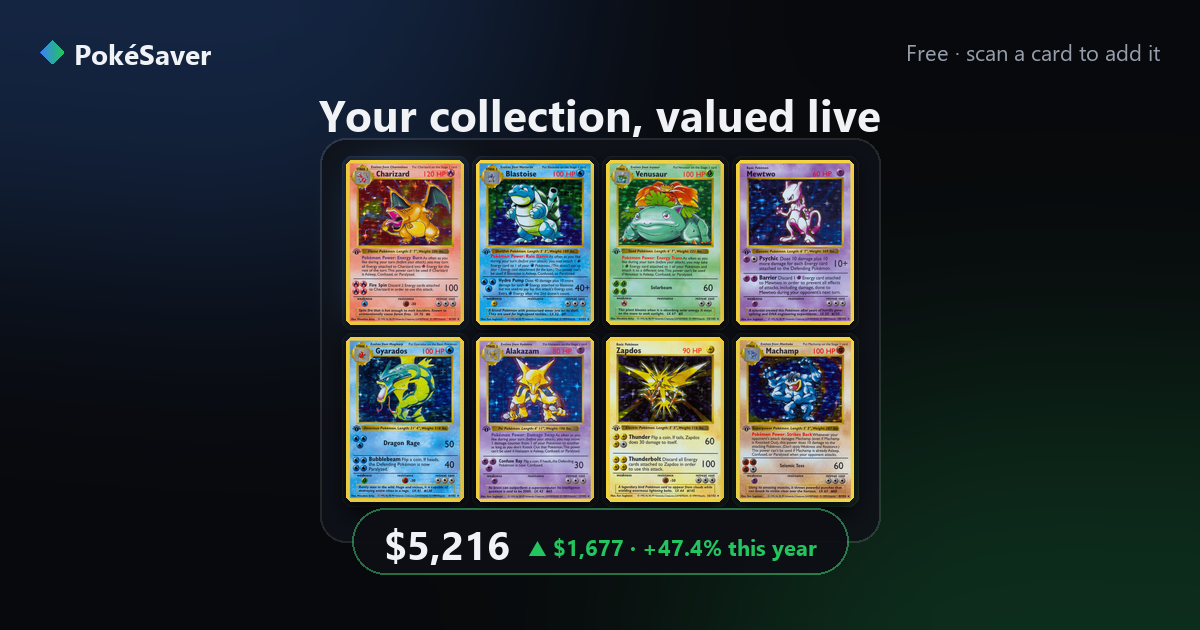See what your collection is worth